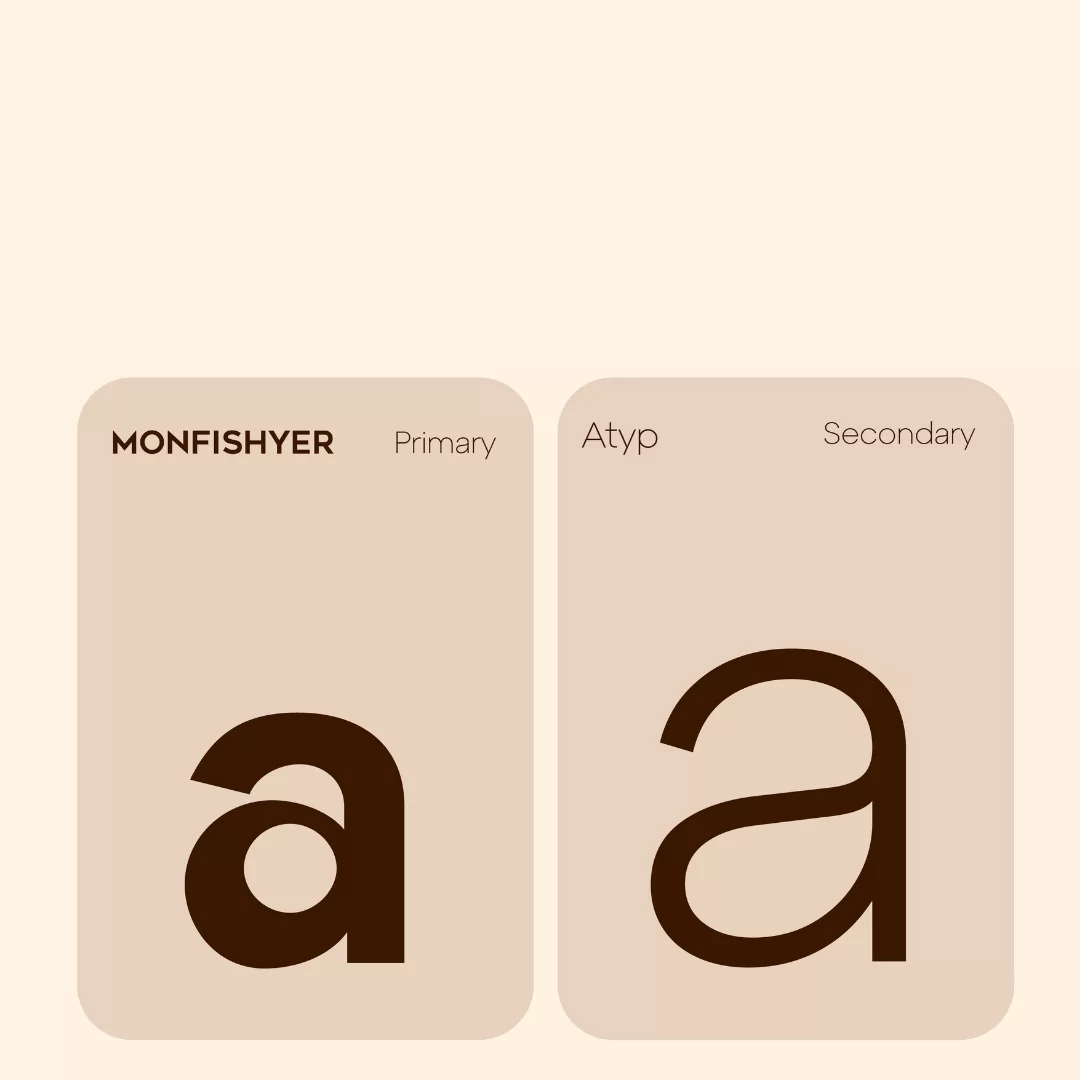 Bright Cup, fonts