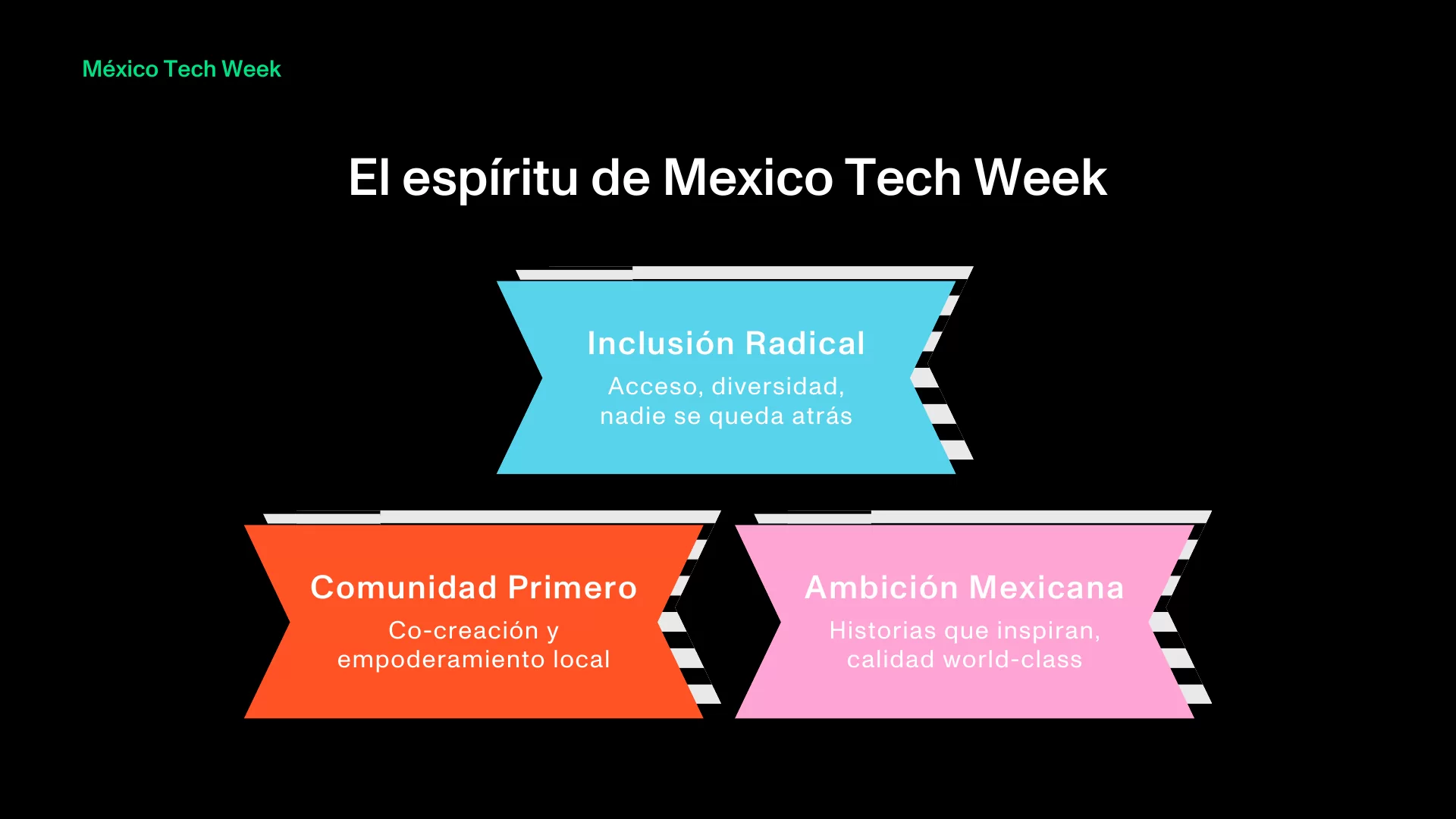 México Tech Week, 02