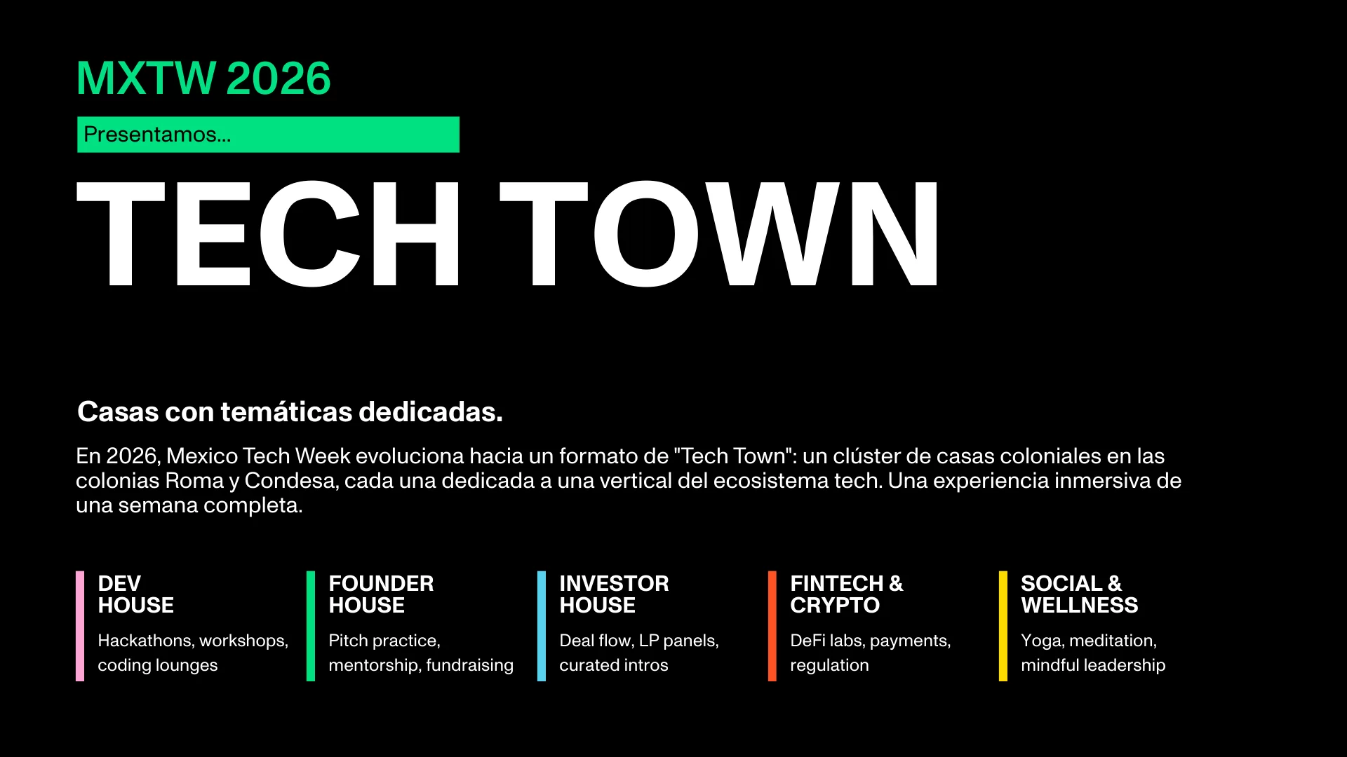 México Tech Week, 05