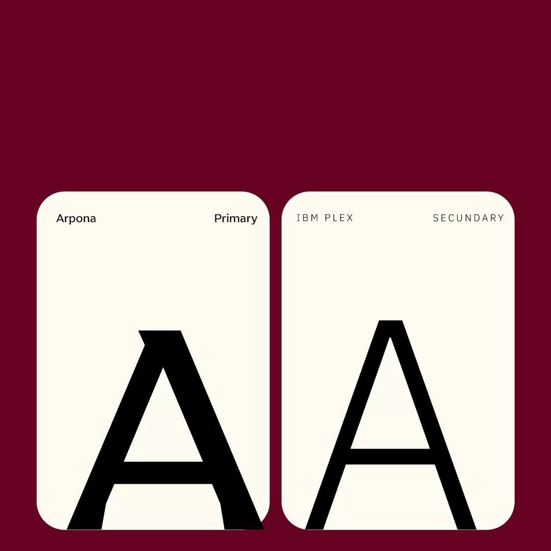 Paredros, fonts