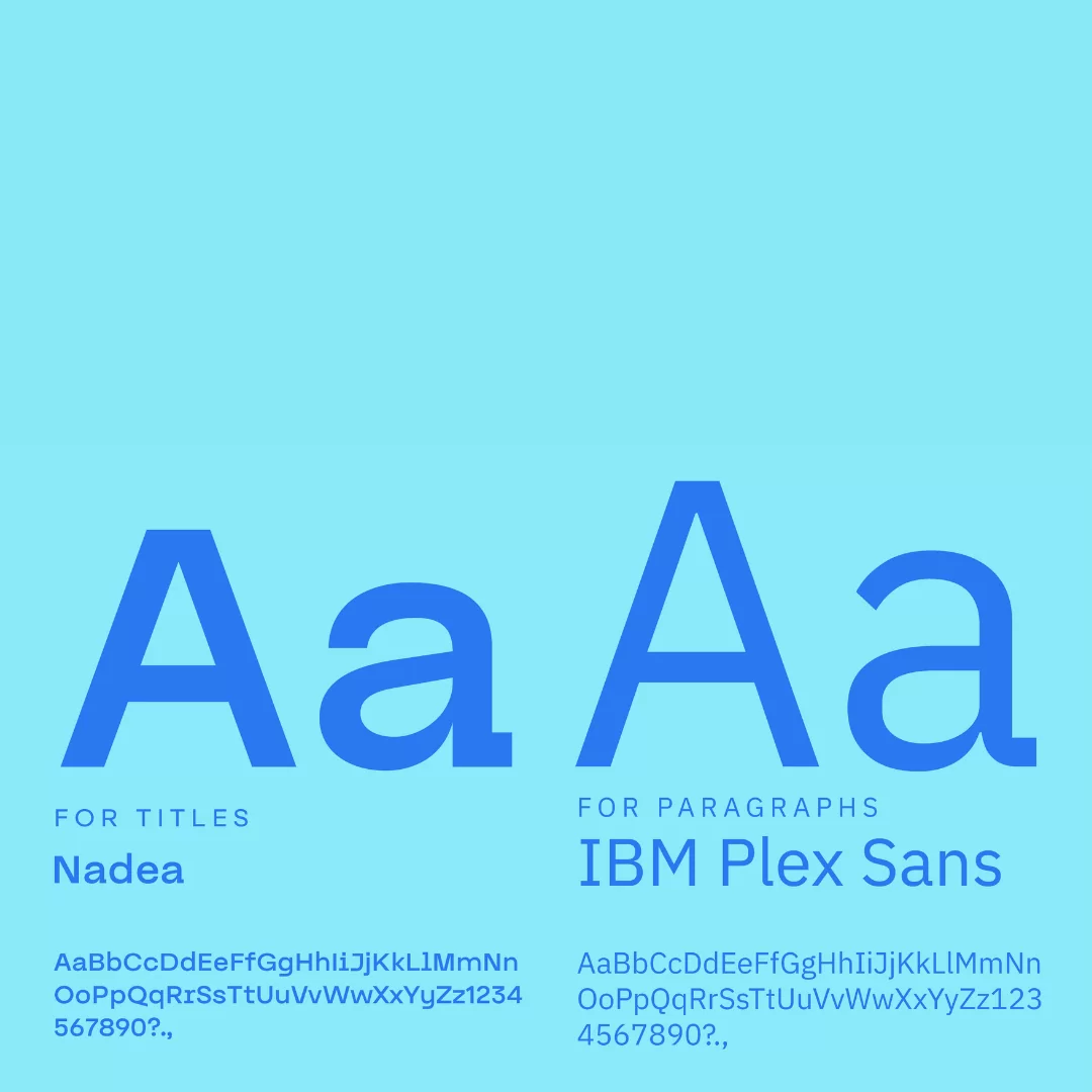 TLP, fonts