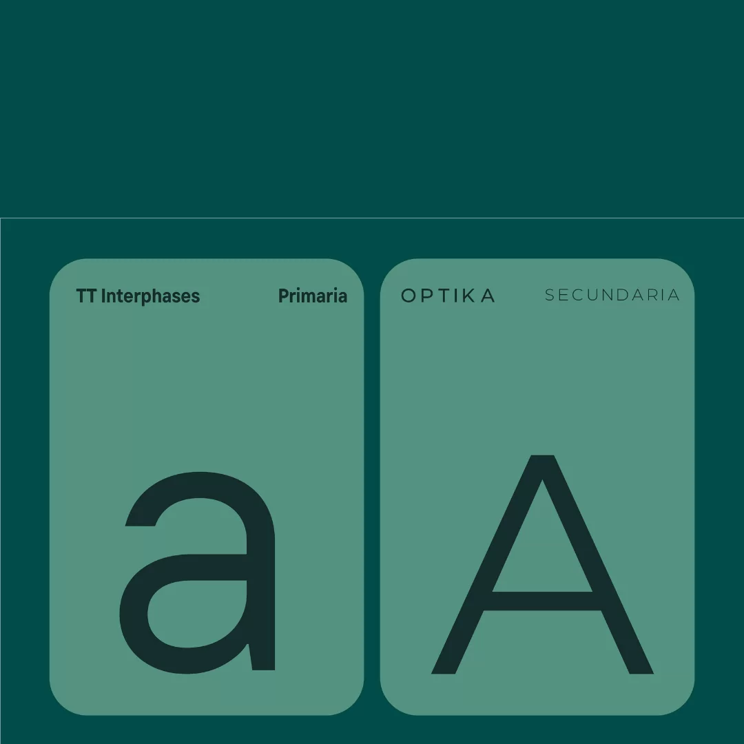 Tuali, fonts